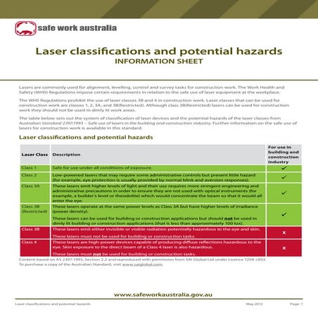 3.3 Laser And Laser System Hazard Classification Definitions. – AKFKZE