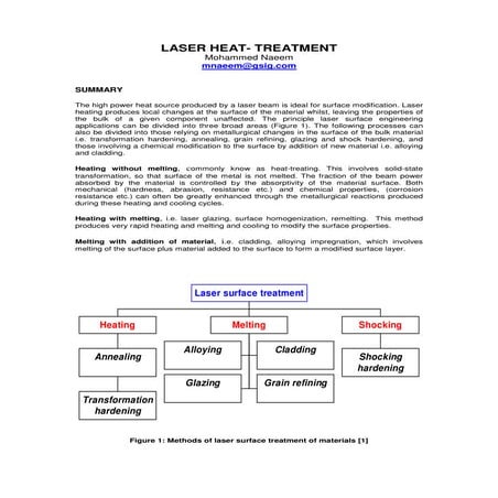 Laser heat treatment