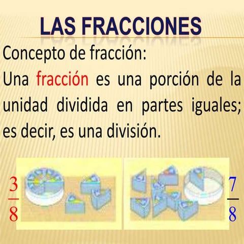 Las fracciones | PPTX