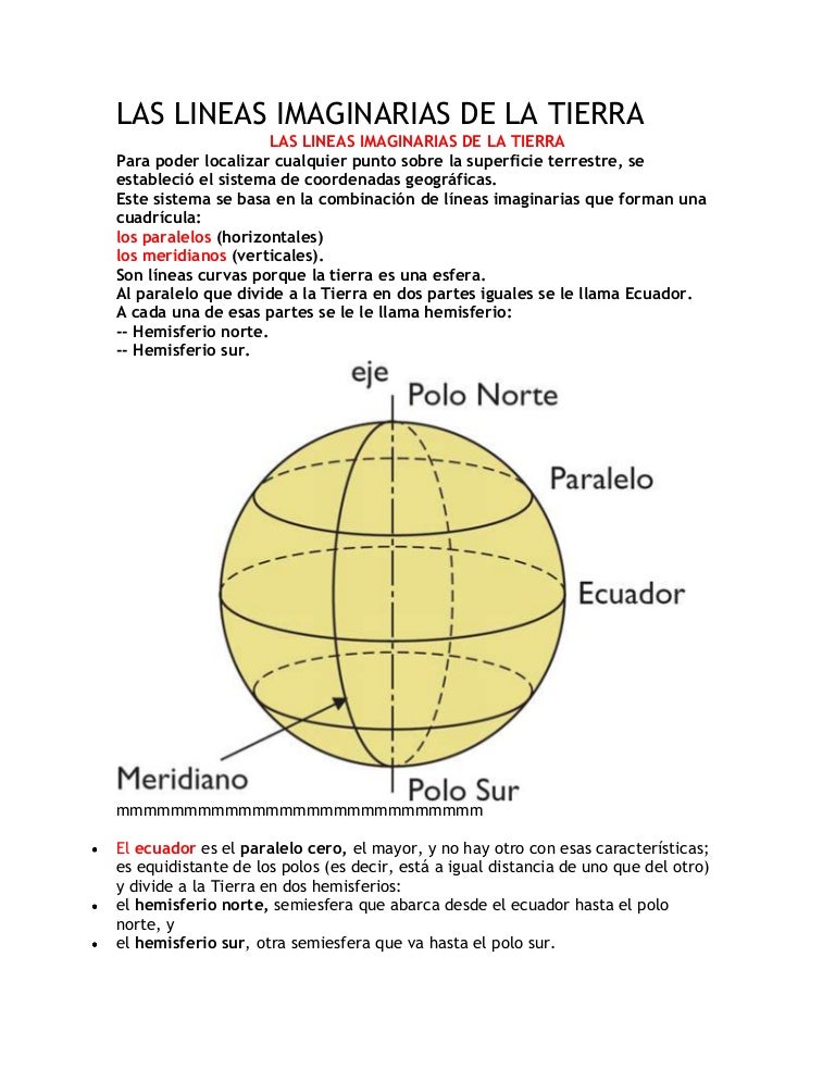 Las lineas imaginarias de la tierra