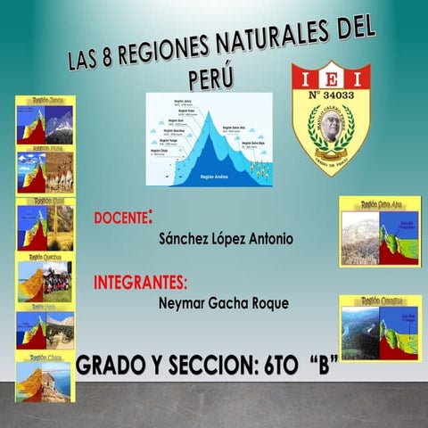 LAS OCHO REGIONES DEL PERU LAS OCHO REGIONES DEL PERU LAS OCHO REGIONES DEL P...