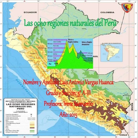 Las ocho regiones naturales del perú