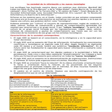sociedad de la información