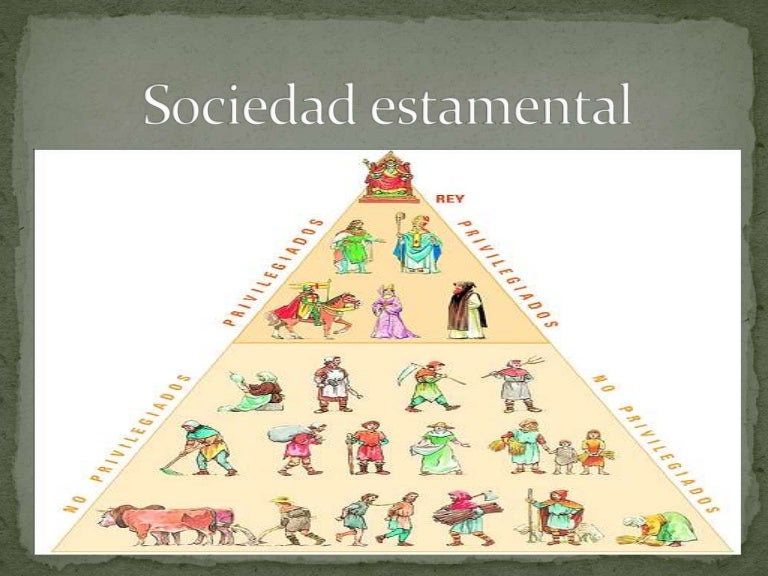 LA SOCIEDAD ESTAMENTAL