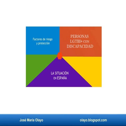 Las personas LGTBI+ con discapacidad en España..pdf