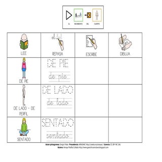 Las posturas corporales
