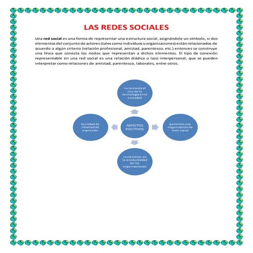 Las redes sociales