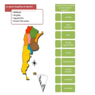 Las regiones geográficas de argentina