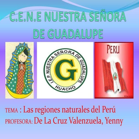 Las regiones naturales del Perú