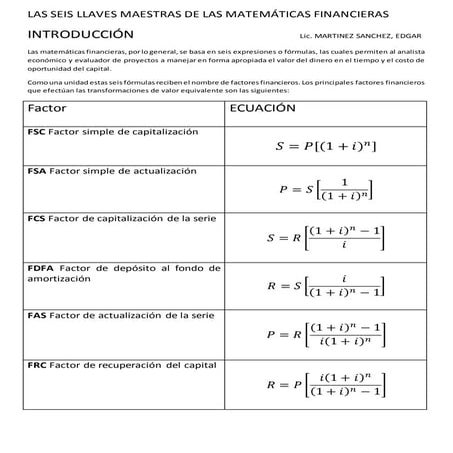 Las seis llaves maestras de las matemáticas financieras | DOCX