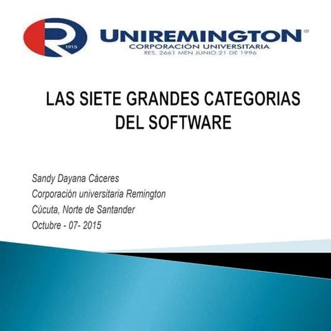 Las siete grandes categorias del software