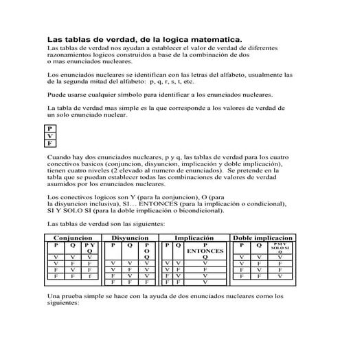 Las tablas de verdad