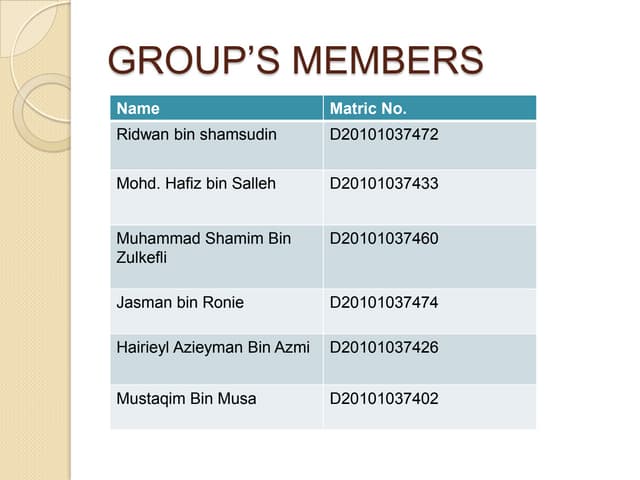 Notes on vectors | DOCX