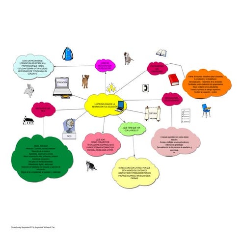 Las tecnologías de la información y la educación