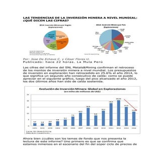  LAS TENDENCIAS DE LA INVERSIÓN MIN...