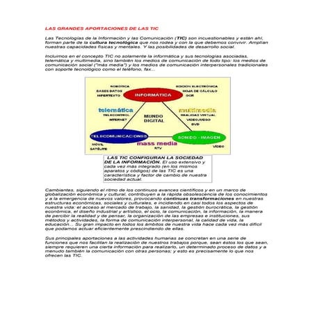 Las tic`s Claudia Olave