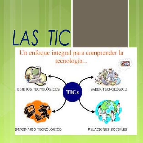 Las  tic rociio