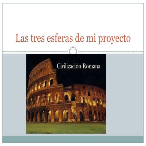 Las tres esferas de mi proyecto