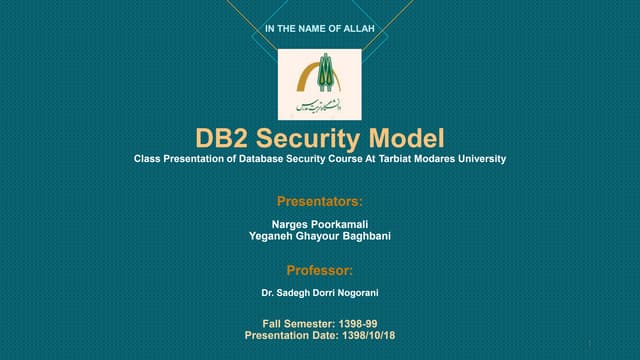 DB2 Security Model