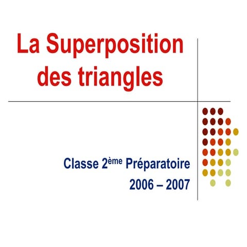 La Superposition Des Triangles | PPSX