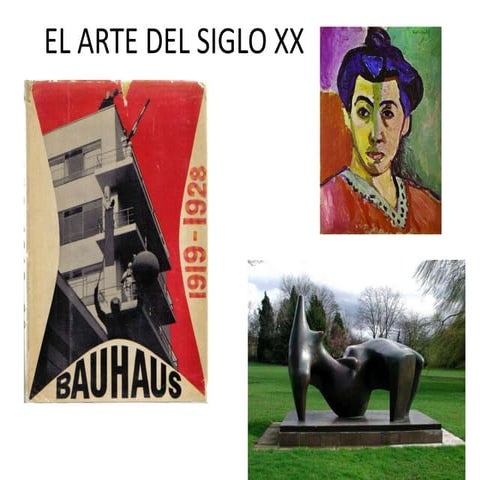 Las vanguardias i fauvisme