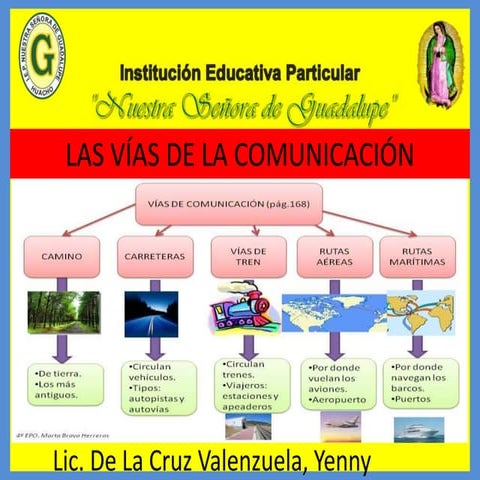 Las vías de comunicación | PPTX