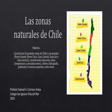 Las zonas naturales de chile componentes del paisaje | PPTX