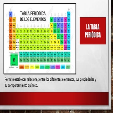 La tabla periódica