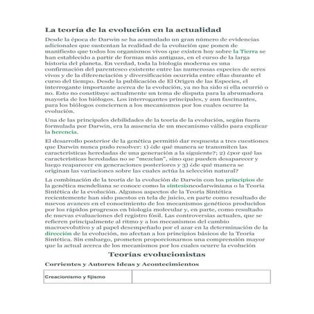 La teoría de la evolución en la actualidad