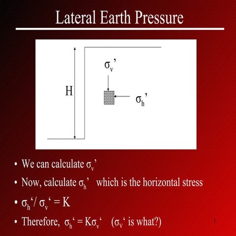 Lateral earth pressure