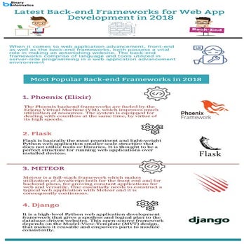 Project Report | PDF