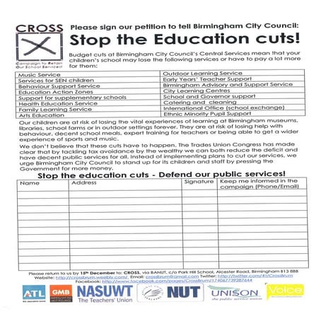 Cross sample letter to councillor | DOC