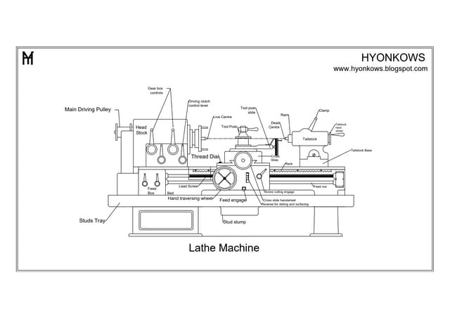 Lathe Machine 2d Diagram