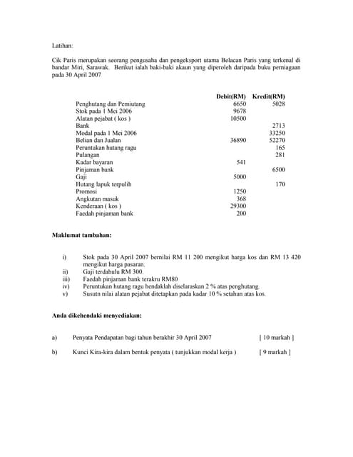 Latihan Penyata Kewangan F42015