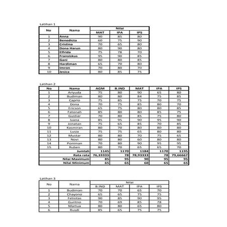 Latihan1 ms.excel(agusfo suganda-1ea)