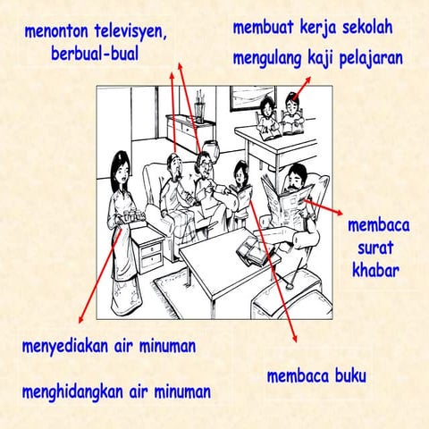 Latihan 1(ruang tamu)