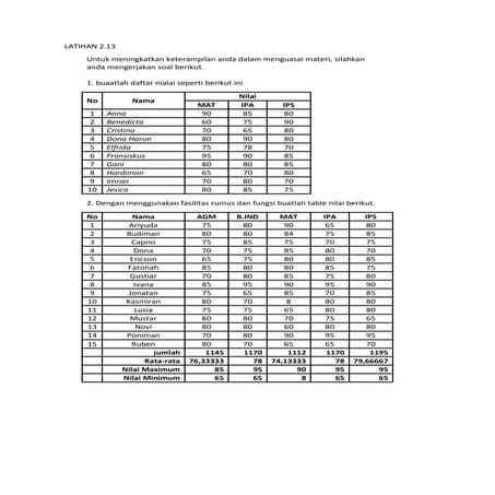 Latihan 2.13 hal 102 103 (modul)msexel