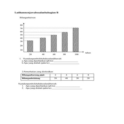 Latihanmenjawabsoalanbahagianb 120327234759-phpapp02
