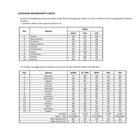 Latihan microsoft excel
