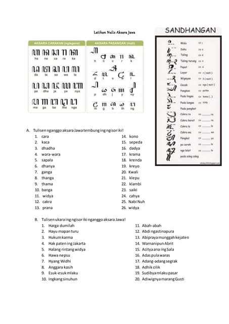 Latihan Nulis Aksara Jawa