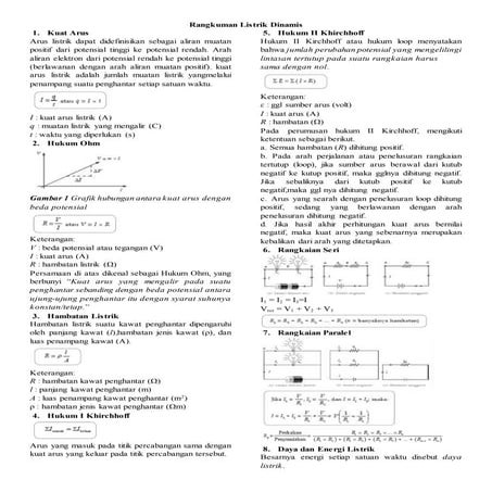 rangkuman listrik dinamis