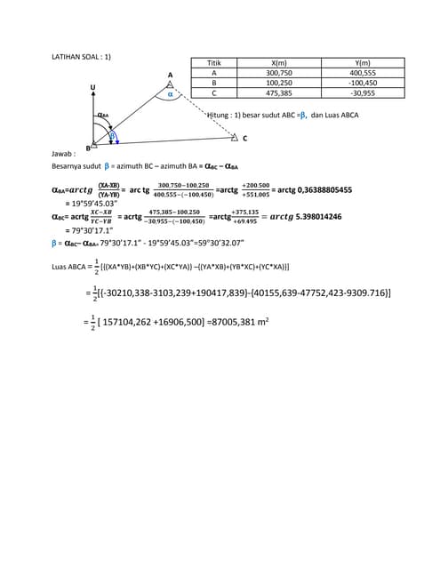 Contoh Kasus Poligon Tertutup
