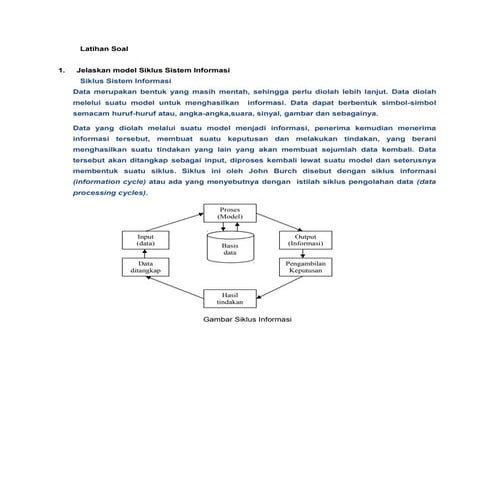 Latihan soal modul 7 sistem informasi