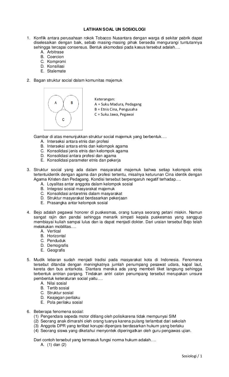 Latihan soal un sosiologi