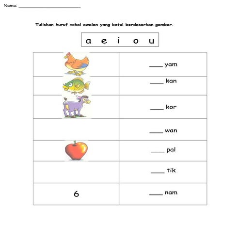 latihan pengucapan kata-kata sulit agar tidak salah