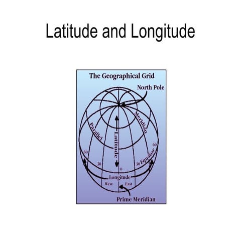 Latitude and longitude
