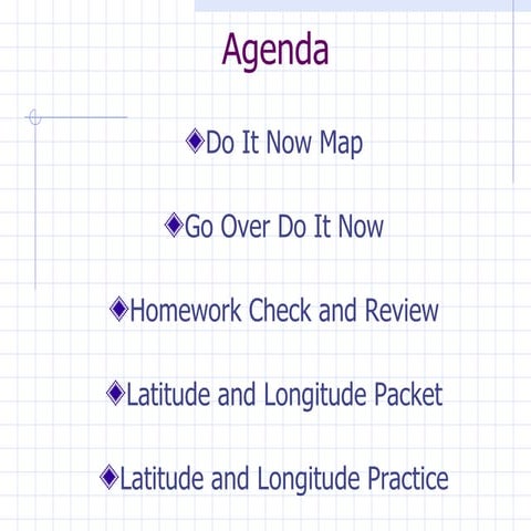 Latitudes and Longitudes