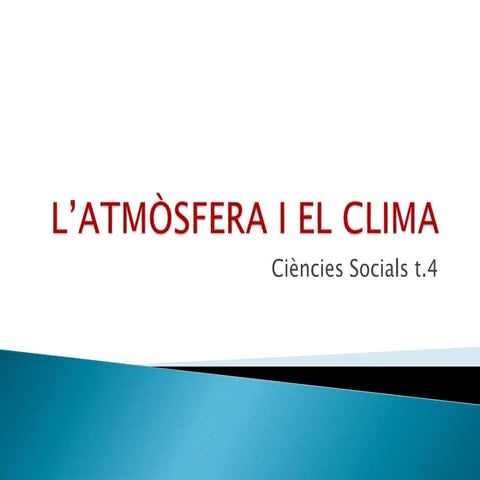 L’atmòsfera i el clima