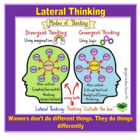 Lateral thinking