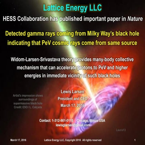 Lattice Energy LLC - HESS Collaboration reports evidence for PeV cosmic rays ...
